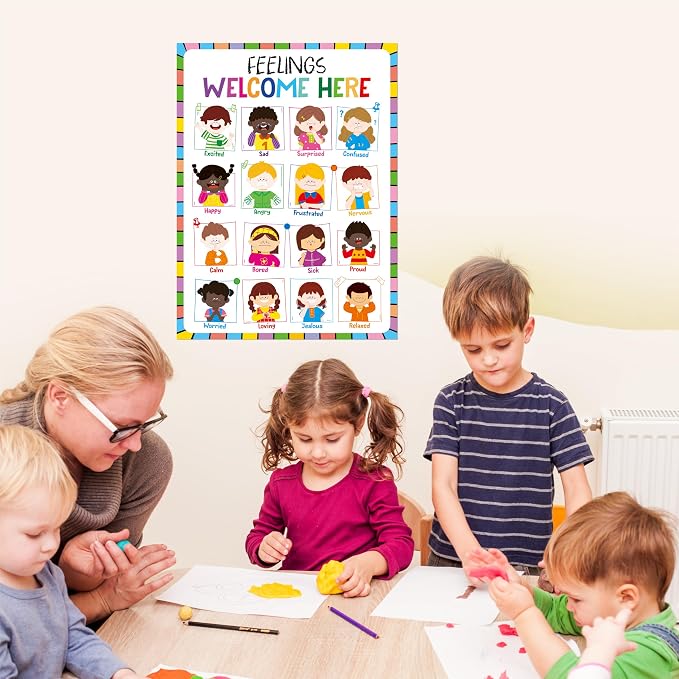 Feeling Chart for Kids, Emotion Poster - Image 7