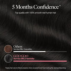 GOO GOO Tape in Hair Extensions Human Hair, 1B Natural Black, 4cm Wide Tape, 18inch 20pcs 80g, Real Human Hair, Seamless Tape in, Instant Length&Volume