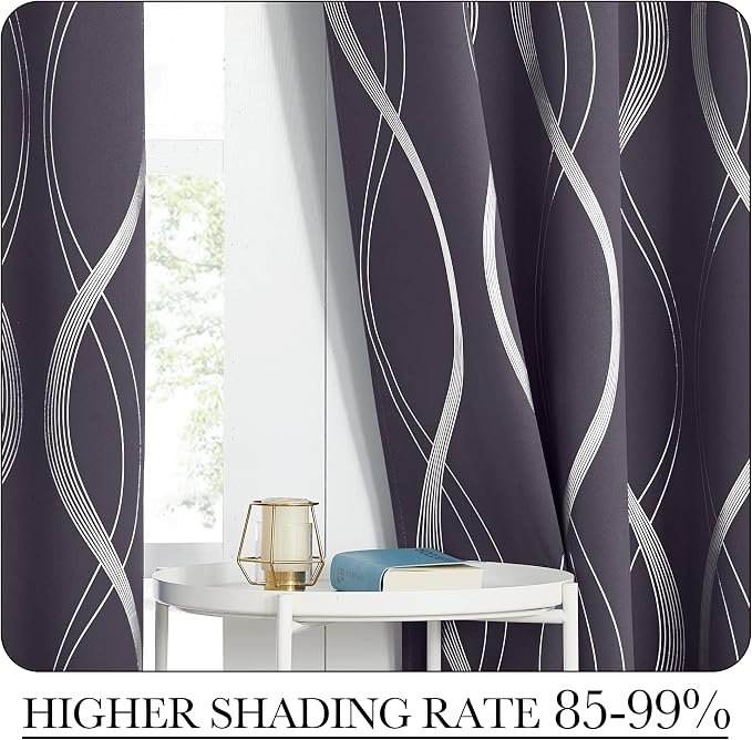 NICETOWN Blackout Curtains Panels - Image 4