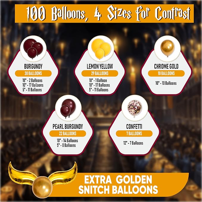 ALL-IN-1 Magical Wizard Balloons Garland Arch Kit - Image 3