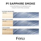 L'Oreal Paris Feria Multi-Faceted Shimmering Permanent Hair Color, 411 Sapphire Smoke (Smokey Blue), Pack of 1 Hair Dye Kit