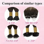 YoungSee Micro Link Hair Extensions Human Hair Balayage Micro Loop Hair Extensions Dark Brown Ombre Blonde Balayage Brown Bead Extension Human Hair 20In 50g 50s Microring Hair Extension for Wedding