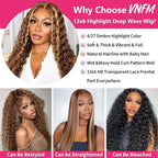 Highlight Ombre Lace Front Wig Human Hair Deep Wave Honey Blonde 4/27 13x6 HD Lace Frontal Wigs Wet and Wavy 200 Density Curly Wigs Human Hair Pre Plucked 28 Inch
