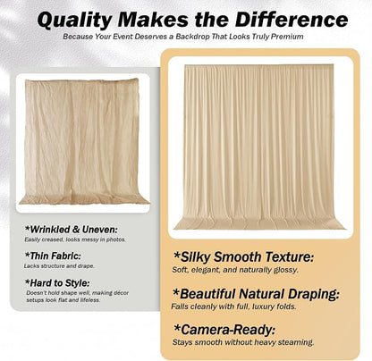 50ft×12ft Champagne Backdrop Curtain - Image 3