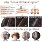 Hair Toppers for Women Real Human Hair No Bangs, 13 * 15 cm Larger Silk Base 150% Density Clip In Topper Hairpieces, Wiglet Top Pieces Add Volume -14 Inch 27 Dark Blonde