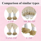 YoungSee Micro Loop Hair Extensions Human Hair Blonde Micro Hair Extensions Human Hair Platinum Blonde 22In Microbead Hair Extension Long Hair 50g 50s No Heat Required Extension