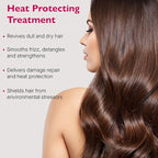 12 Benefits Leave-In Conditioner Spray – Instant Healthy Hair Treatment, Anti-Frizz, Detangles, Strengthens & Repairs, Heat Protection with Quaternium 39 & Silk Fibre Protein, 6 Fl Oz