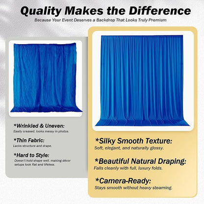 20ft×12ft Royal Blue Backdrop Curtain - Image 3