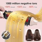 Infrared Thermal Brush, 1.65 inch Heated Round Brush for Blowout Look, Dual Voltage, Negative Ion Thermal Hair Tools, 6 Temperature, No Damage, Xmas Christmas Gifts for Women