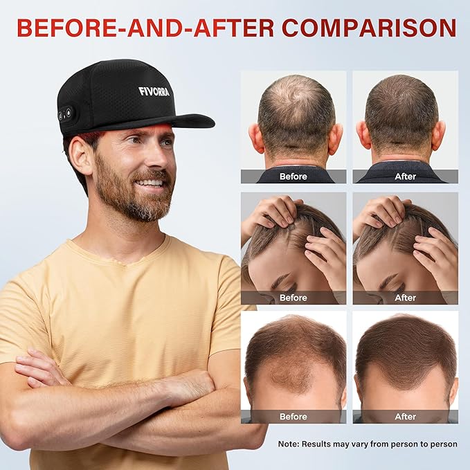 Red Light Therapy for Hair Growth Cordless Red Light Cap & Hat with 2000mAh Rechargeable Battery