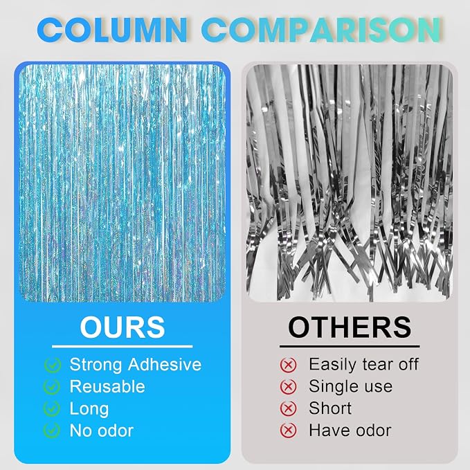Voircoloria Light Blue Foil Fringe Backdrop Curtains, Birthday Party Decorations - Image 5