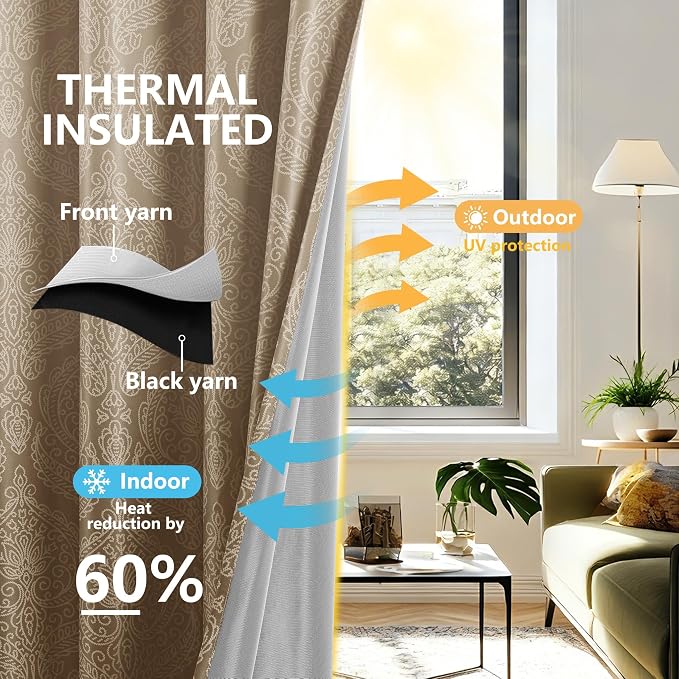 DWCN 100% Blackout Curtains for Bedroom 54 Inch Long - Image 3