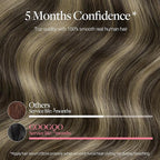 GOO GOO Clip in Hair Extensions Real Human Hair, Remy Human Hair Extensions Clip ins for Women, Natural Human Hair, 12inch 85g 7Pcs, 4/26/4 Balayage Chocolate Brown to Honey Blonde