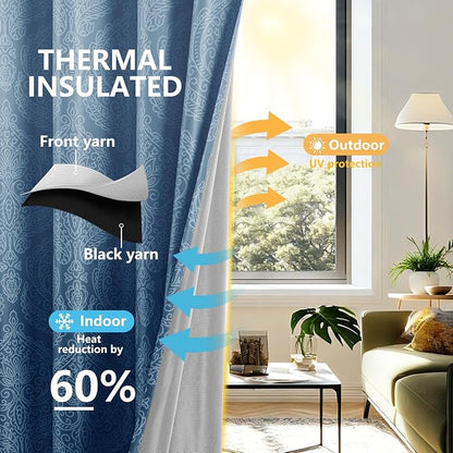 DWCN 100% Blackout Curtains for Bedroom - Image 2