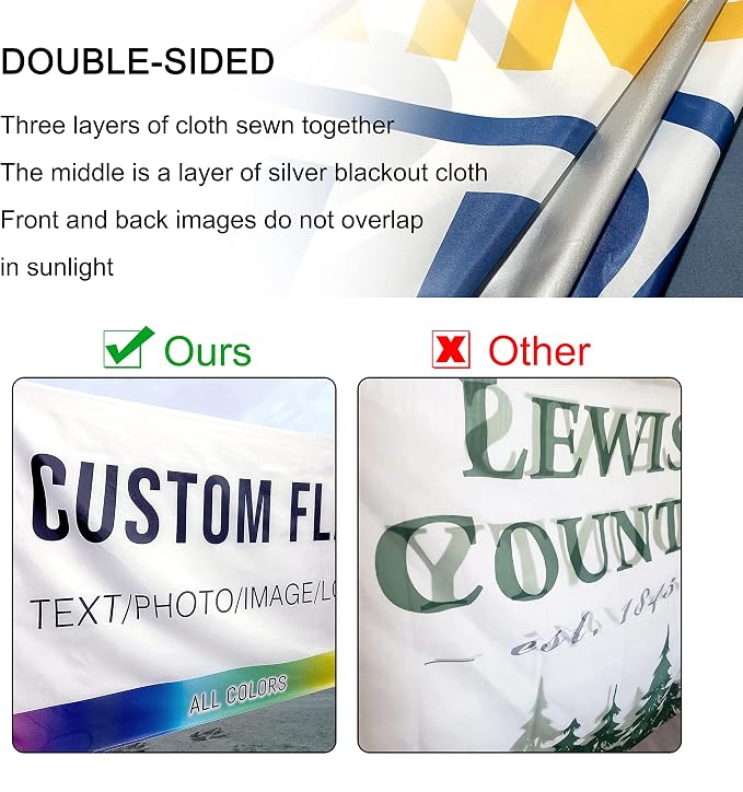 Double Sided Custom Flag 3x5 FT Personalized Outdoor Flags Banners Design Print - Image 5