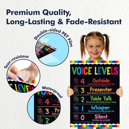 Vantasii Voice Level Chart for Classroom, Classroom Rule Poster - Image 4