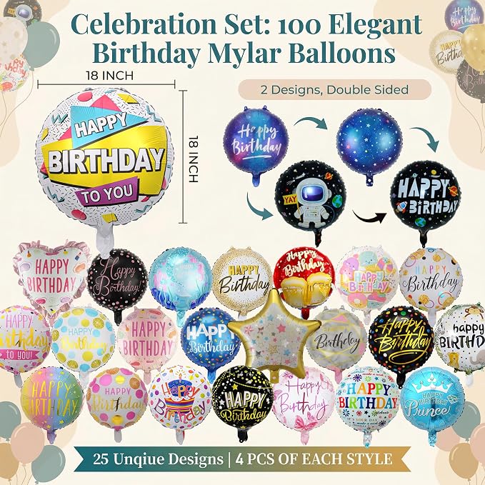 100 Pcs Happy Birthday Foil Balloons Set18 Inch Round Happy Birthday Balloons - Image 2