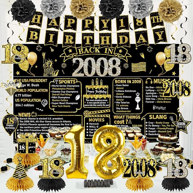 Zirtorei 18th Birthday Decorations - Image 4