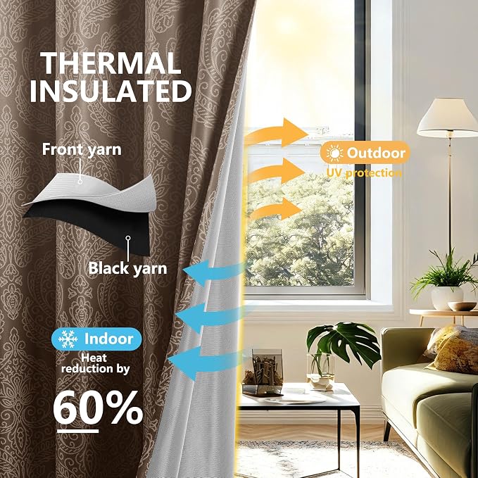DWCN 100% Blackout Curtains for Bedroom 54 Inch Long - Image 2