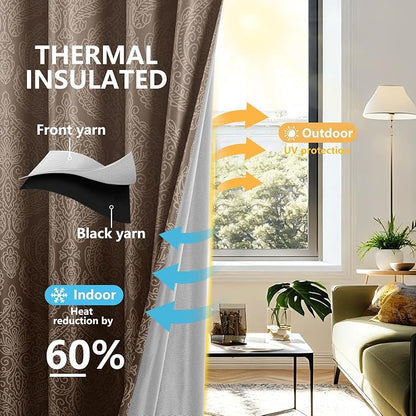 DWCN 100% Blackout Curtains for Bedroom 63 Inch Long - Image 3