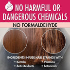 Keratin Salon Direct Keratin Hair Treatment, 4 oz | Frizz Control, Formaldehyde Free, Salon Quality, Smoothing Treatment, Long Lasting, Cream for All, Frizzy, Curly, Dry, Damaged Hair
