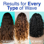 Wave Revival Shampoo for Curly Hair Women - Frizz-Fighting & Hydrating Curl Shampoo for Defined Waves | Sulfate-Free & Paraben-Free