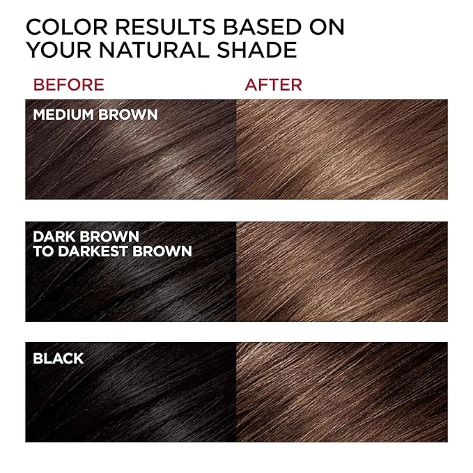 L’Oreal Paris Superior Preference Fade-Defying + Shine Permanent Hair Color, UL51 Hi-Lift Natural Brown, Pack of 1, Hair Dye