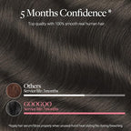 GOO GOO Clip in Hair Extensions Real Human Hair, Remy Human Hair Extensions Clip ins for Women, Natural Human Hair, 22inch 150g 9Pcs, 1C Mocha Brown