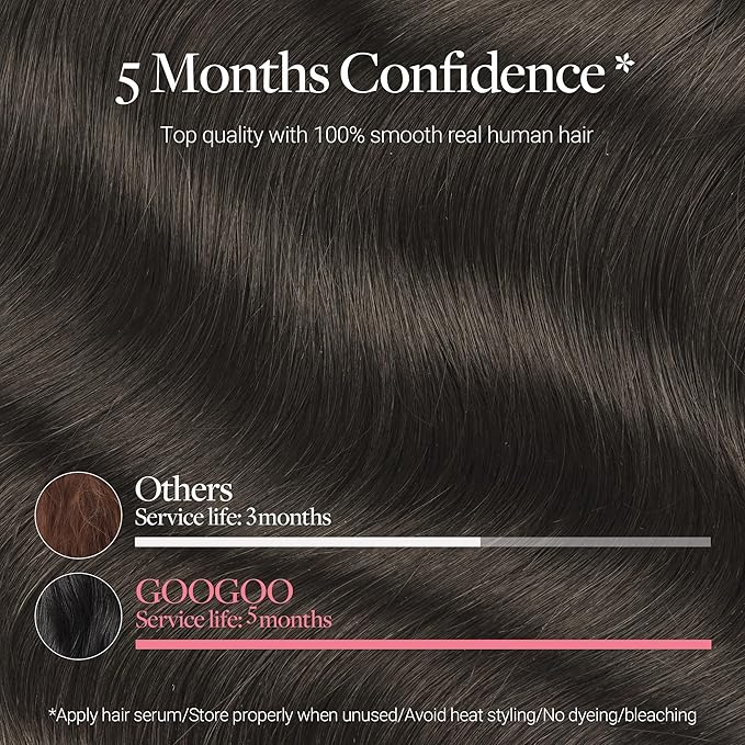GOO GOO Clip in Hair Extensions Real Human Hair, Remy Human Hair Extensions Clip ins for Women, Natural Human Hair, 20inch 150g 9Pcs, 1C Mocha Brown