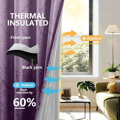 DWCN 100% Blackout Curtains for Bedroom 54 Inch Long - Image 2