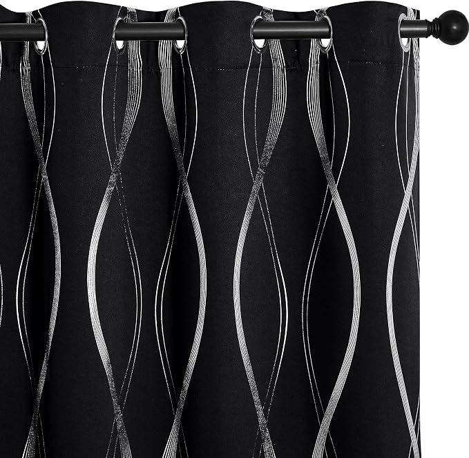 NICETOWN Black Out Curtains 54 inches Long by NICETOWN