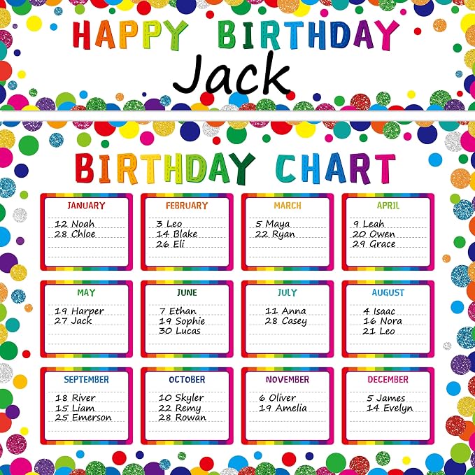 2 PCS Classroom Birthday Chart by VANTASII