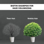 Hair Volumizing and Regrowth Shampoo for Thinning Hair, Sulfate-Free & Vegan-Friendly, 8.5 Ounces