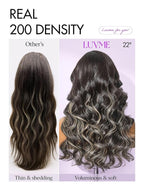 LUVME HAIR 7x6 HD Lace All-Day Comfort Wig 200% Density Hair PartingMax Lace Wigs Mix Blonde Highlight Color Loose Body Wave Lace Front Wigs Human Hair Pre Cut Plucked Lace Frontal Glueless 28 Inches