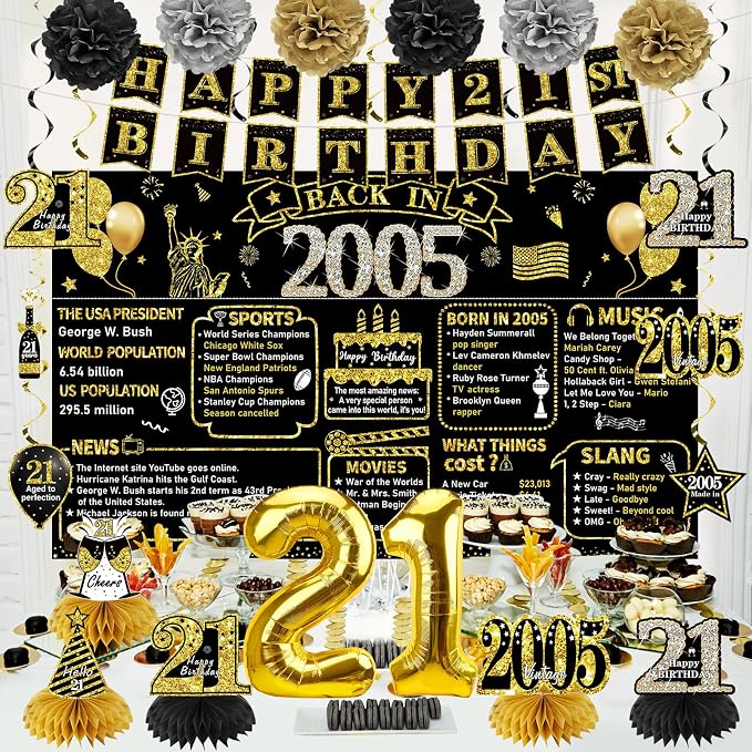 Zirtorei 21st Birthday Decorations - Image 4