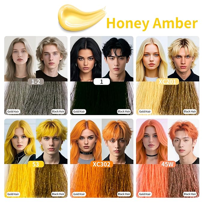 Temporary Hair Color Gel,Hair Dye Color Gel Washable Natural Instant Hair Color Wax for DIY Hairstyle for Kids Men Women(Color #1-2)