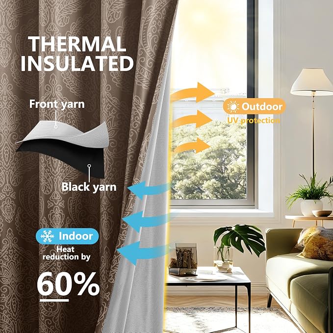 DWCN 100% Blackout Curtains for Bedroom 90 Inch Long - Image 3