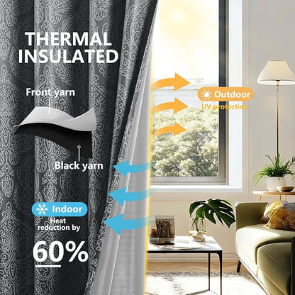 DWCN 100% Blackout Curtains for Bedroom 54 Inch Long - Image 3