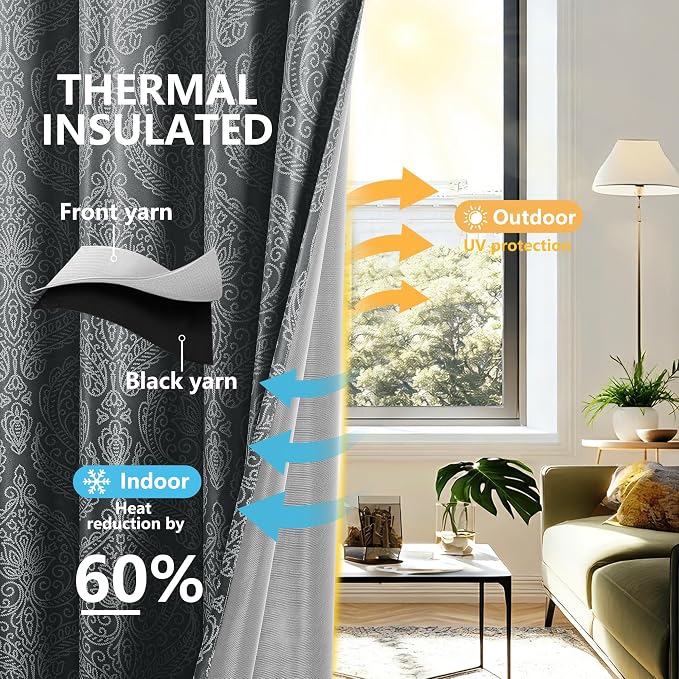 DWCN Black Blackout Curtains for Bedroom 84 Inch Long - Image 3