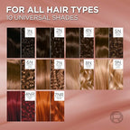 L’Oreal Paris Excellence Universal Nudes Permanent Hair Color, Ammonia Free Hair Dye for Gray Hair Coverage, 8N Natural Blonde, 1 Hair Dye Kit