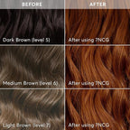 Madison Reed Radiant Hair Color Kit - 7NCG Light Golden Copper (Genova Red), Dimensional Gray Hair Blending Permanent Hair Dye, PPD-Free & Ammonia-Free, 2 Pack