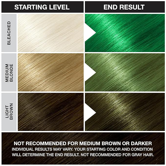 Punky Apple Green Semi Permanent Hair Color - Vegan & Cruelty-Free Conditioning Hair Dye, Lasts Up to 35 Washes, 3.5 fl oz