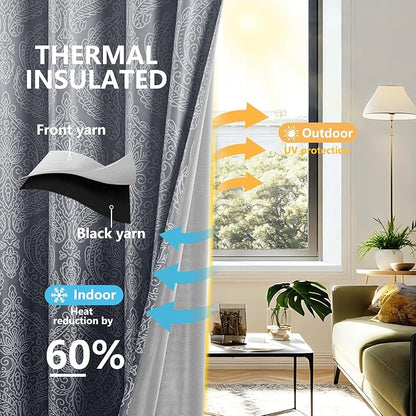 DWCN 100% Blackout Curtains for Bedroom 96 Inch Long - Image 2