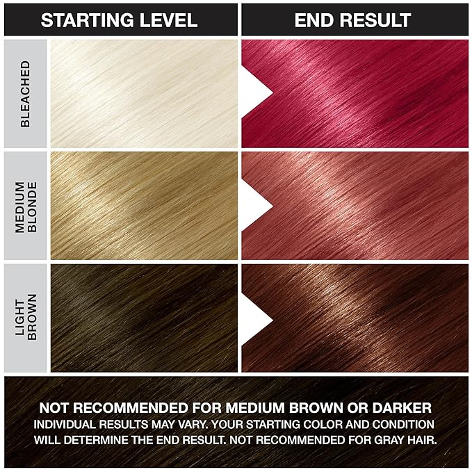 Punky Cherry on Top Semi Permanent Hair Color - Vegan, & Cruelty-Free Conditioning Hair Dye, Lasts Up to 35 Washes, 3.5 fl oz