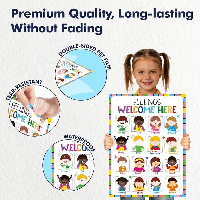 Feeling Chart for Kids, Emotion Poster - Image 4