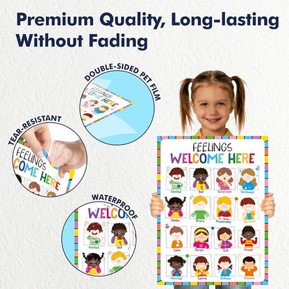 Feeling Chart for Kids, Emotion Poster - Image 4
