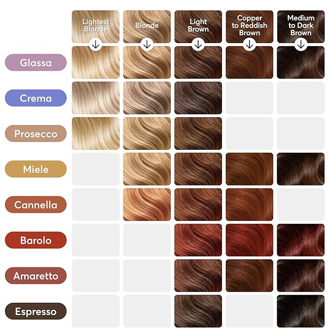 Madison Reed Color Reviving Gloss, Amaretto - Bronze, Semi-Permanent Hair Dye, Enhances Hair Color & Corrects Tone, Adds Brilliant Shine, Keratin & Argan Oil, 4 Fl Oz (118 mL)